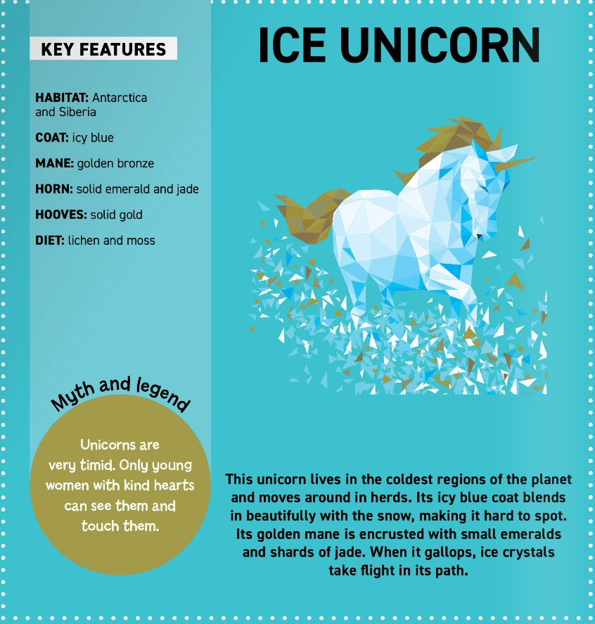 Activity Book| My Sticker Paintings: Unicorns | Wellspring - The Ridge Kids