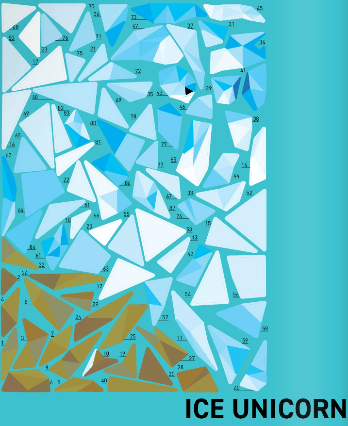 Activity Book| My Sticker Paintings: Unicorns | Wellspring - The Ridge Kids