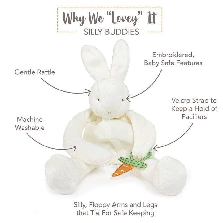 this shows the diagram to all the features of the bunny 