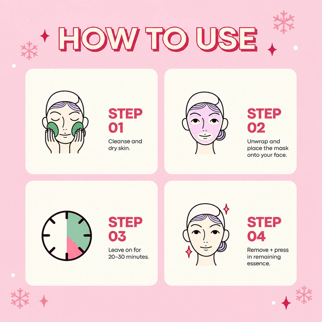 A pink 'HOW TO USE' instructional graphic with four panels showing steps for applying a face mask: cleansing and drying skin, unwrapping and placing the mask on the face, leaving it on for 20-30 minutes, and removing and pressing in the remaining essence. The design uses pink, white, and light peach tones with snowflake and sparkle decorations.