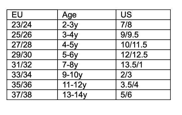 Zeppo Beach Flip Flops | Happy Dots| Molo - The Ridge Kids